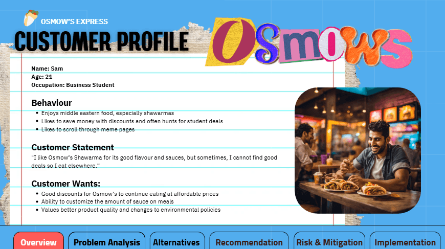 Osmow's Growth & Sustainability Strategy — image 2